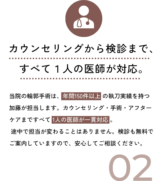 カウンセリングから検診まで、すべて１人の医師が対応。