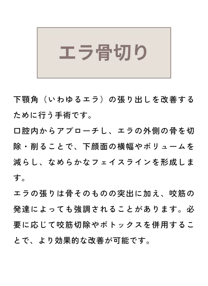 エラ骨切り＋外板除去＋咬筋切除