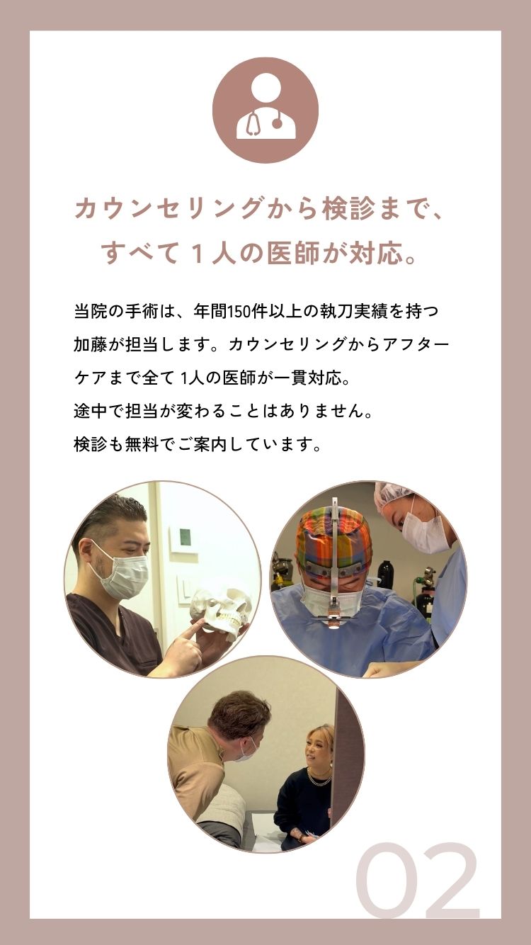 カウンセリングから検診まで、すべて１人の医師が対応。
