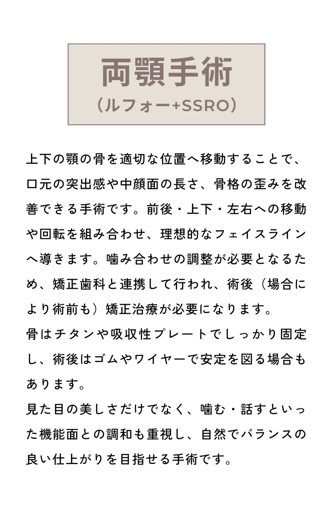 両顎手術