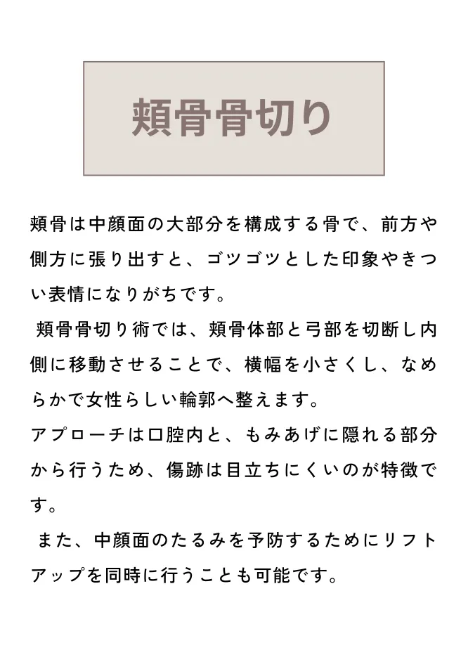 頬骨骨切り